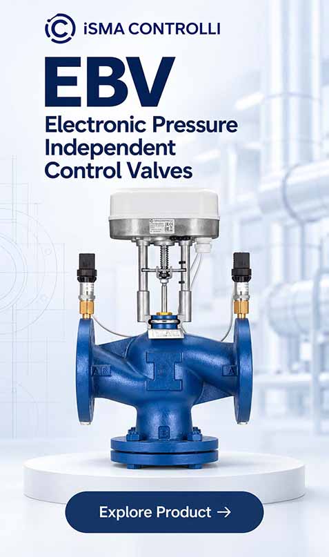 Pressure independent control and balancing valves