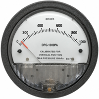 Hexa Controls - DPG-1000PA