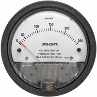 HEXA CONTROLS - DPG-250PA