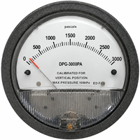 HEXA CONTROLS - DPG-3000PA