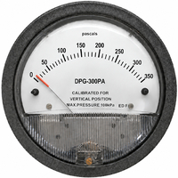 HEXA CONTROLS - DPG-300PA