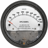 Hexa Controls - DPG-5000PA