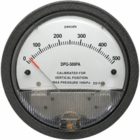 Hexa Controls - DPG-500PA