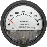 HEXA CONTROLS - DPG-6000PA