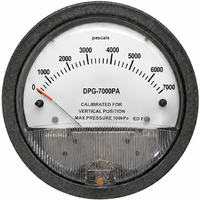HEXA CONTROLS - DPG-7000PA