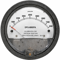 Hexa Controls - DPG-8000PA