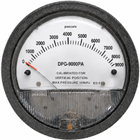 Hexa Controls - DPG-9000PA