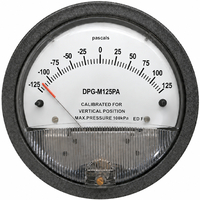 HEXA CONTROLS - DPG-M125PA