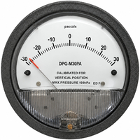 HEXA CONTROLS - DPG-M30PA