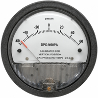 HEXA CONTROLS - DPG-M60PA