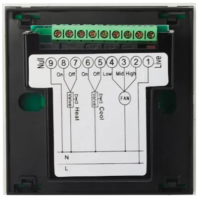 HEXA CONTROLS - RT226-B74