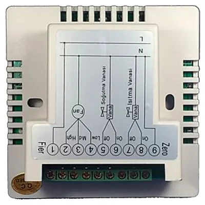 RT226-G4 - Hexa Controls <br>Digital Fan Coil Thermostat - 2