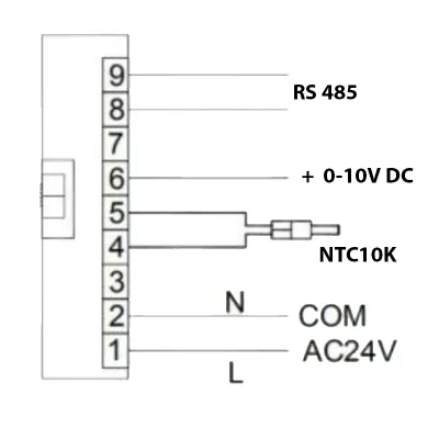 Hexa Controls - RT226-TC