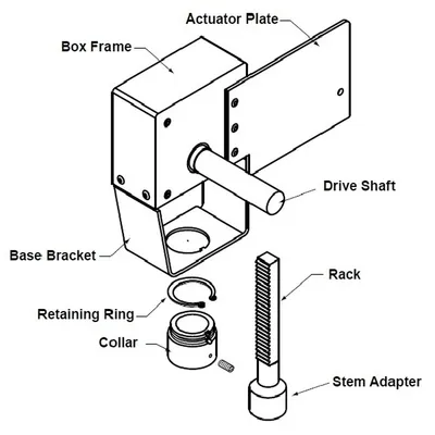 Belimo - UGLK-STM-1803